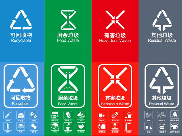 垃圾分類后的垃圾桶有哪幾類 垃圾分類后的垃圾桶有哪幾類