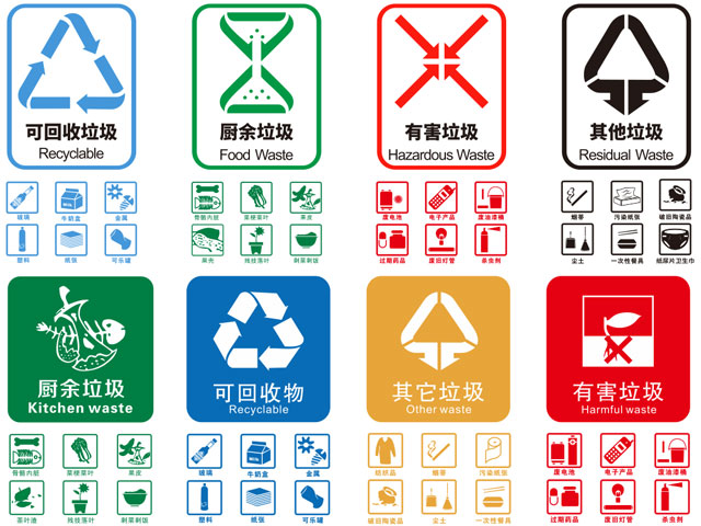 果皮箱貼垃圾分類新標(biāo)識(shí) 果皮箱貼垃圾分類新標(biāo)識(shí)