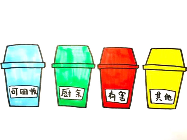 一年級畫垃圾桶分類主題畫